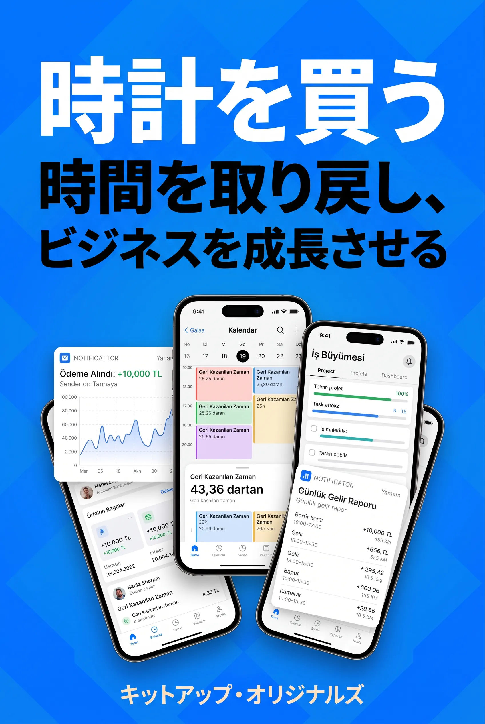 時計を買う