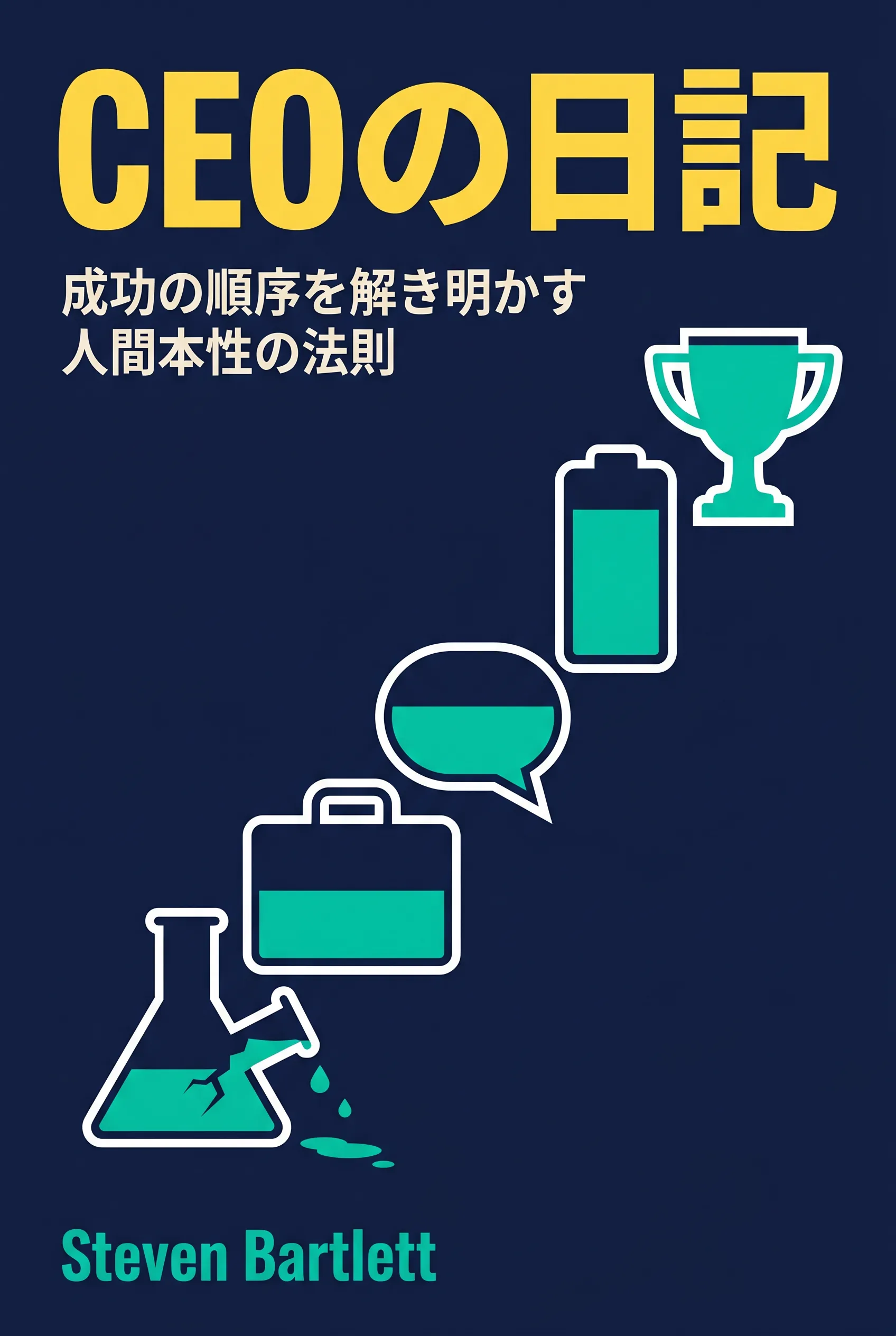CEOの日記