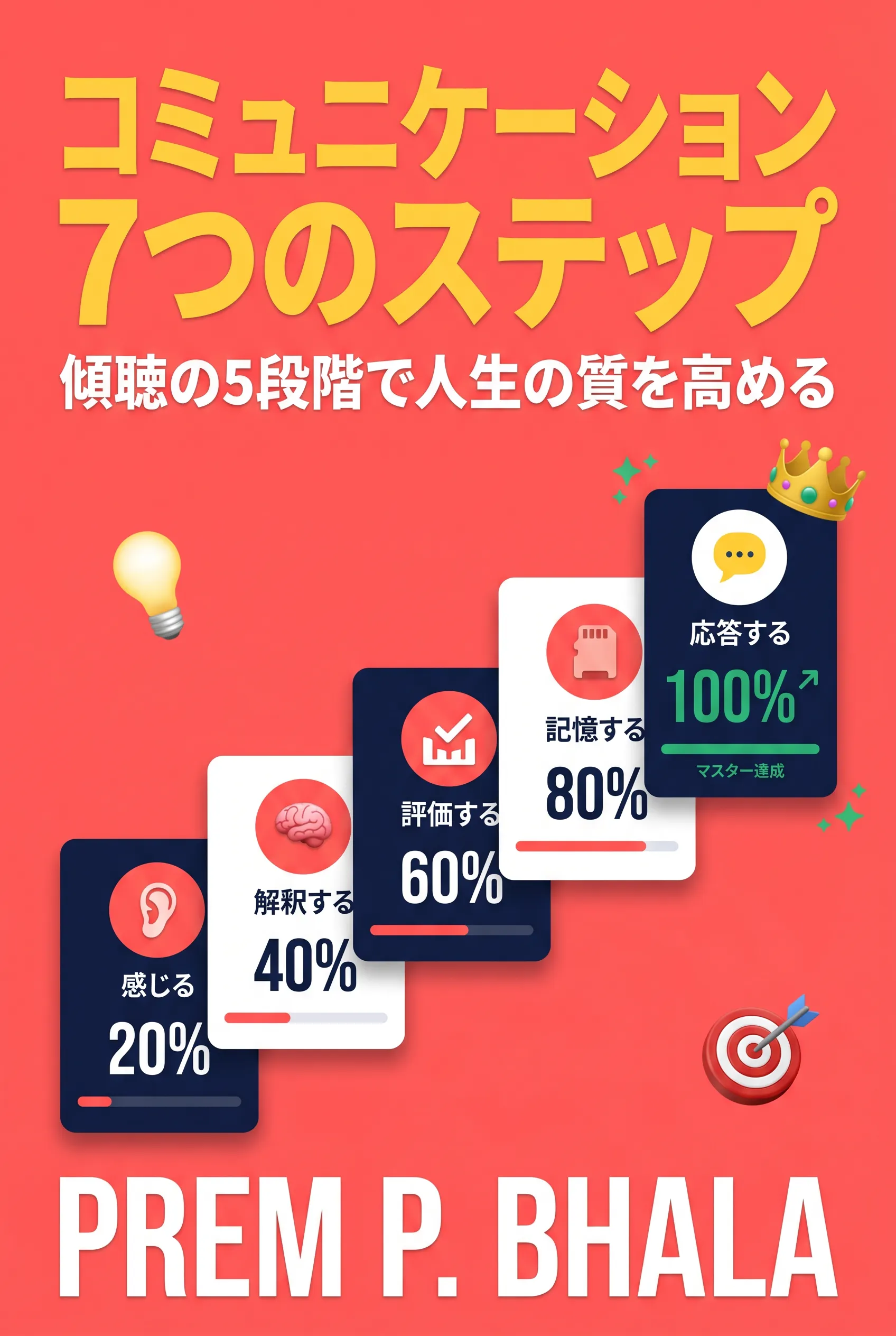 効果的なコミュニケーションのための7つのステップ