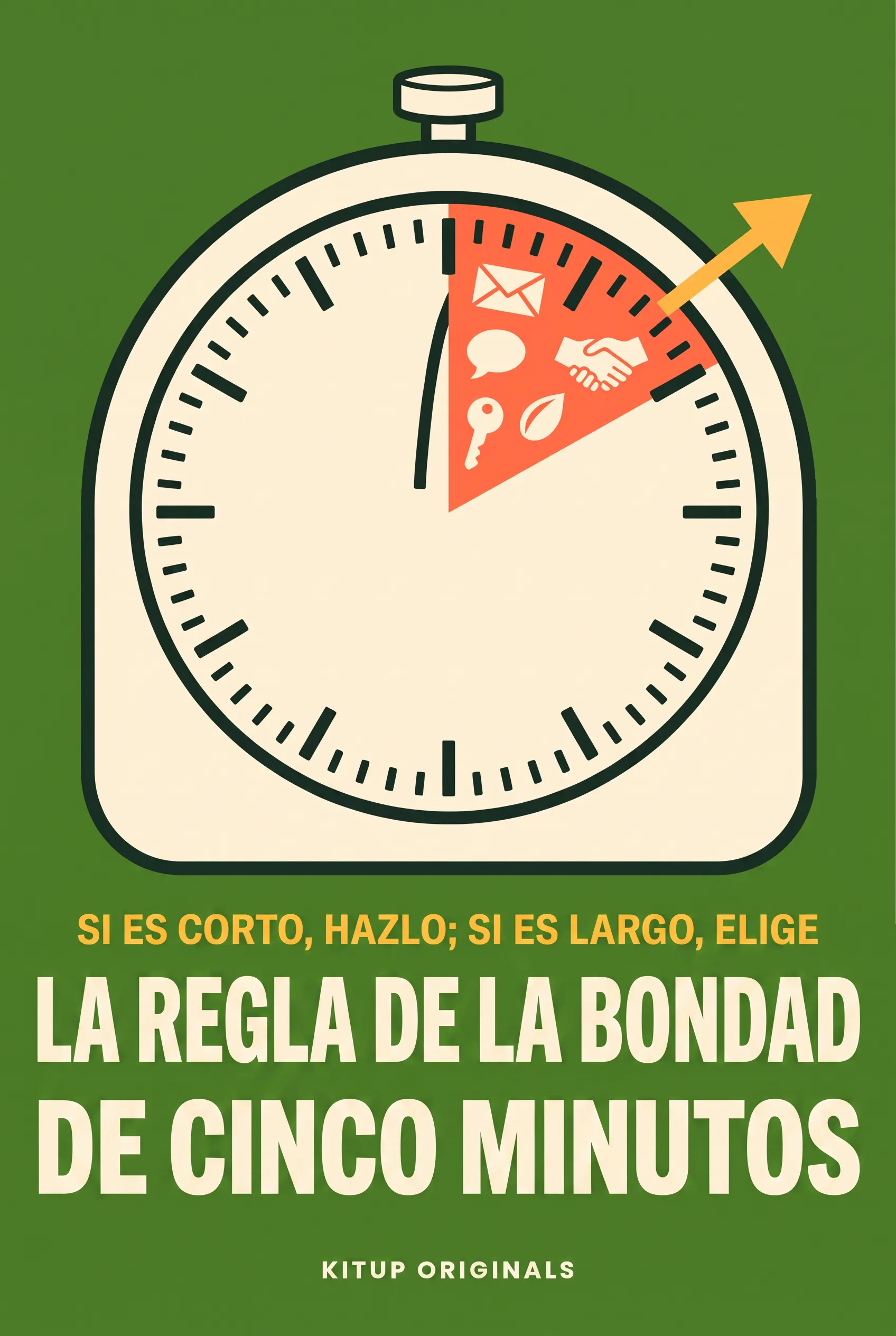 La regla de la bondad de cinco minutos
