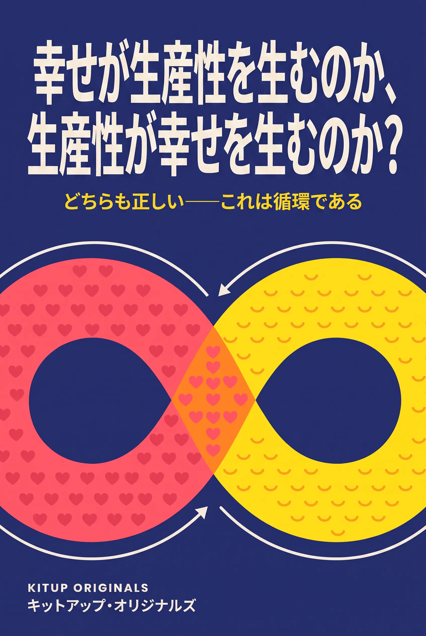 幸せが生産性を生むのか、生産性が幸せを生むのか？
