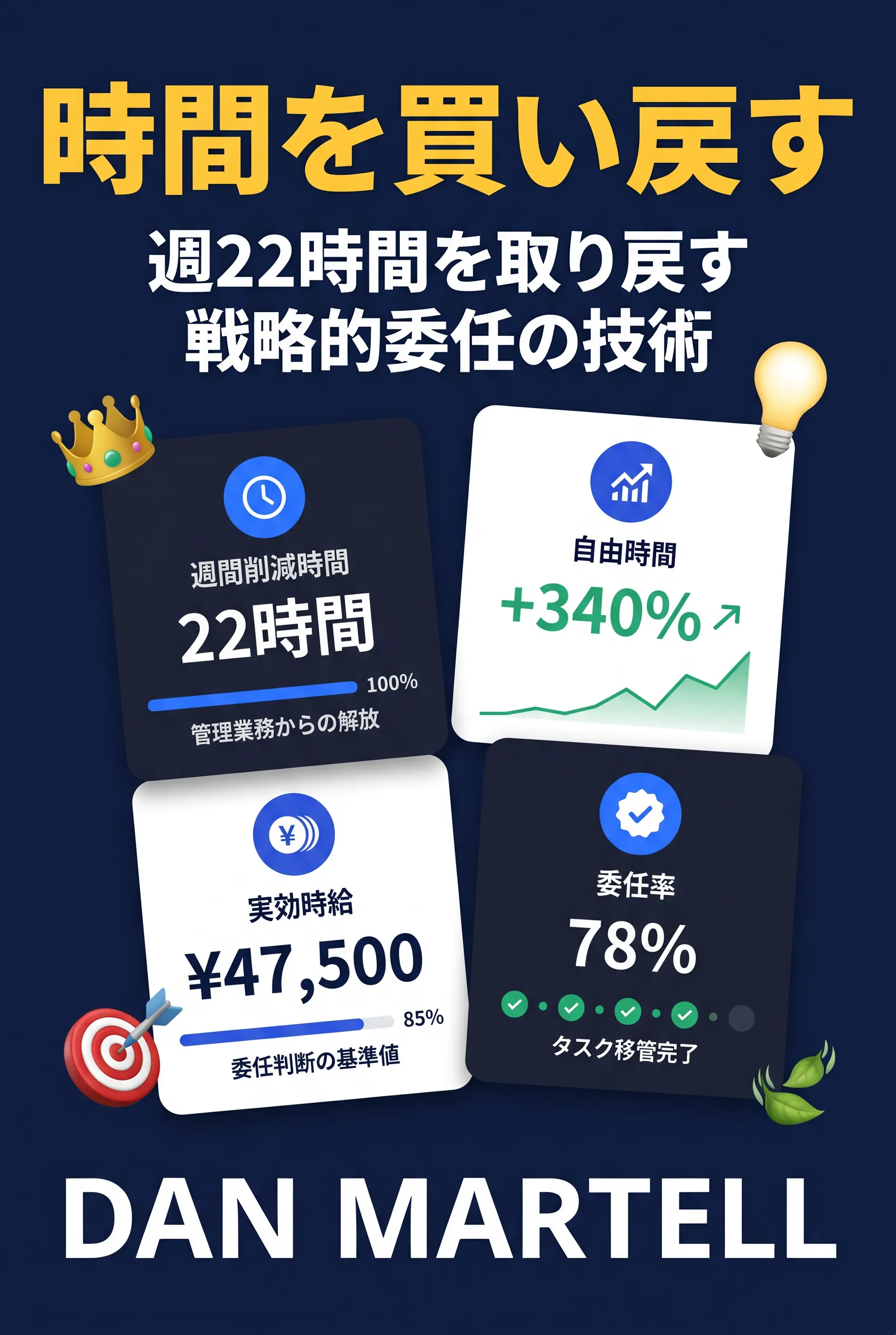 時間を買い戻す
