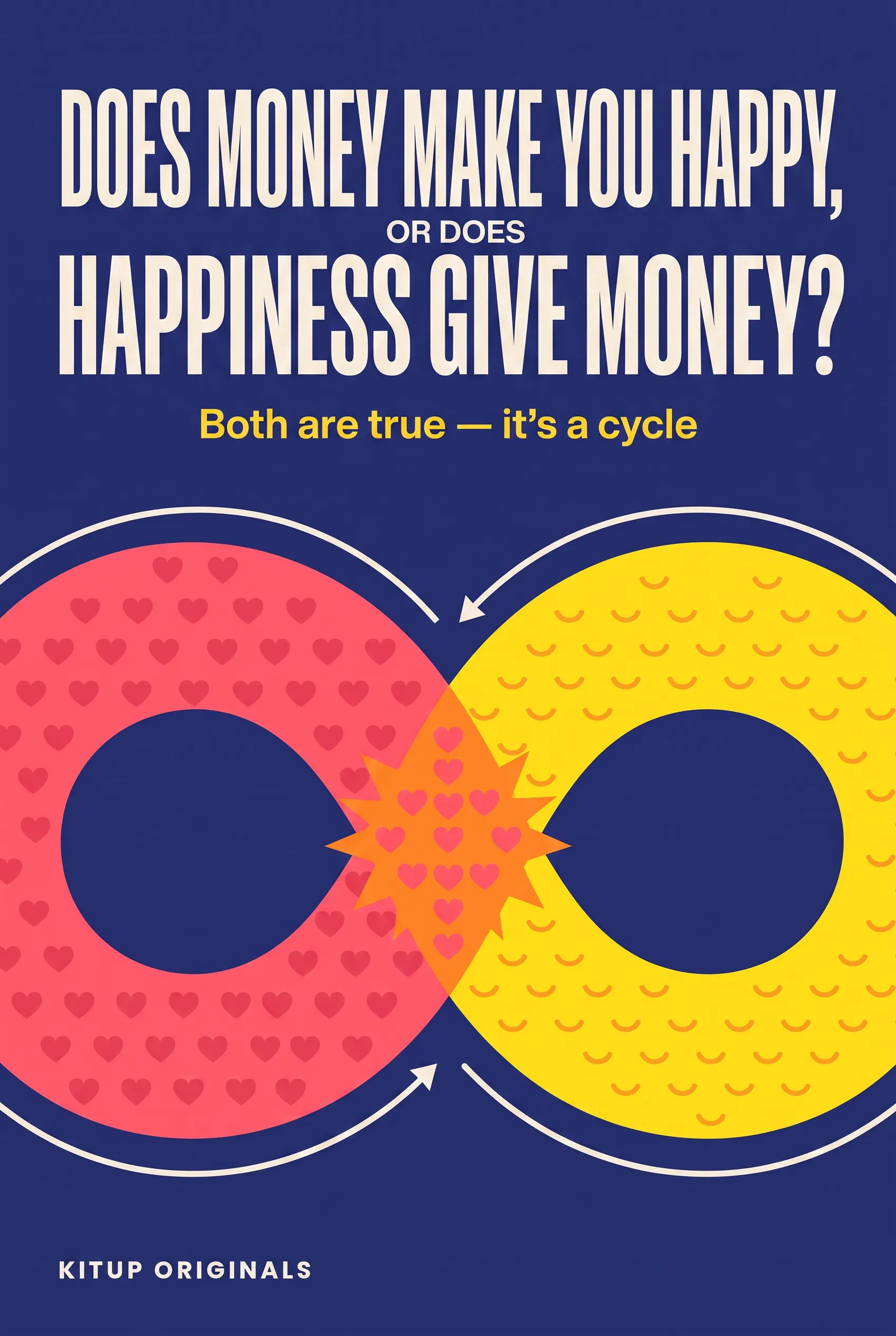 Does Money Make You Happy, or Does Happiness Give Money?