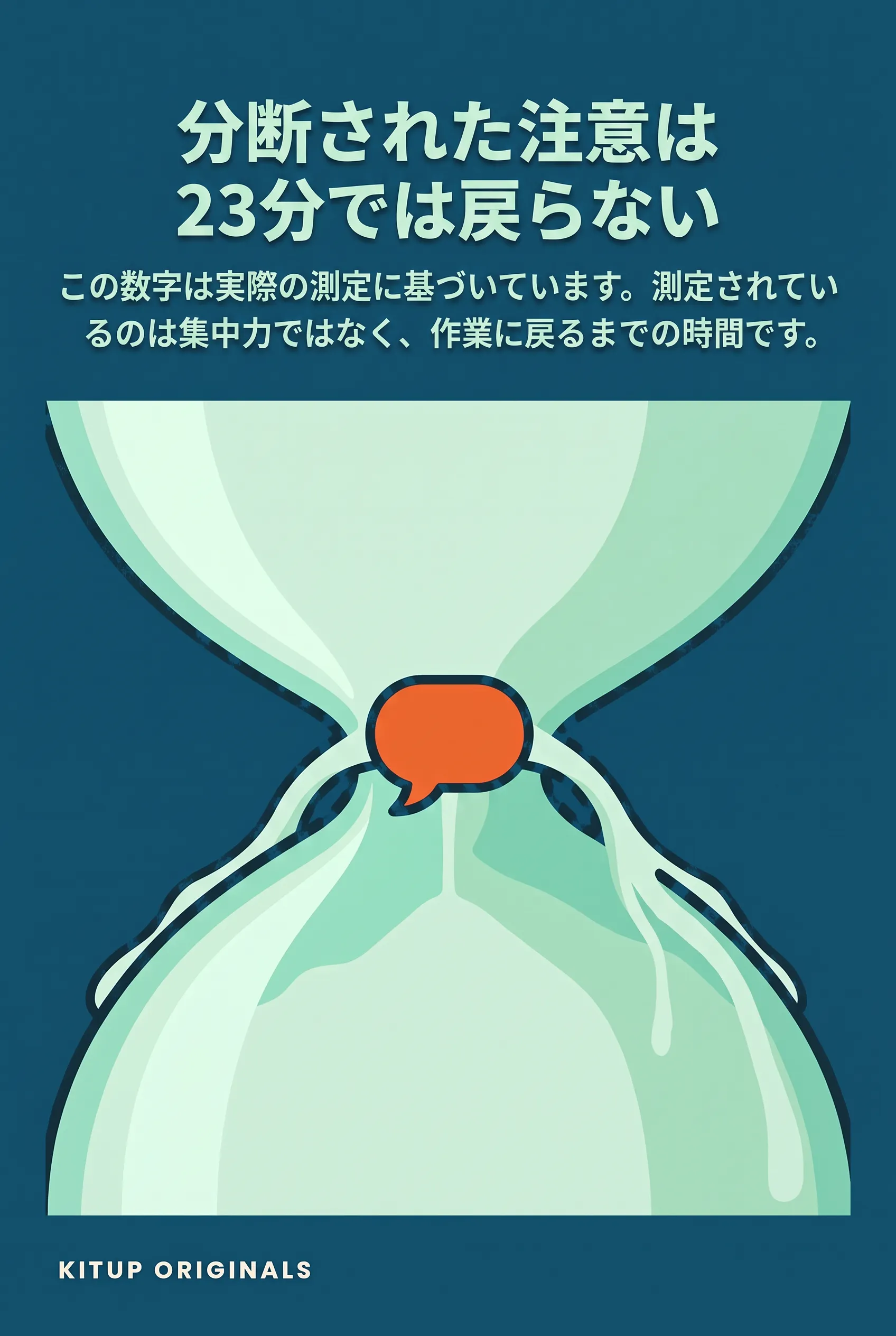 分断された注意は23分では戻らない