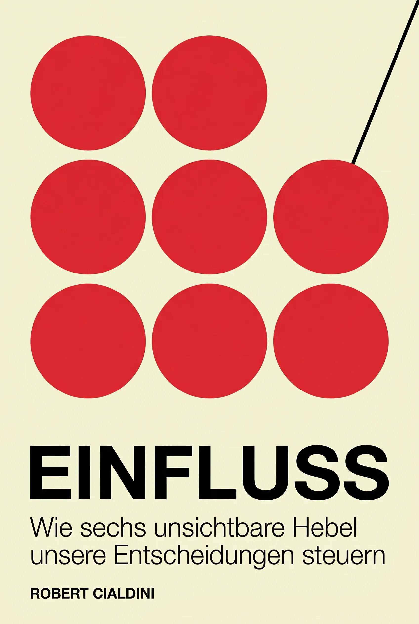Einfluss
