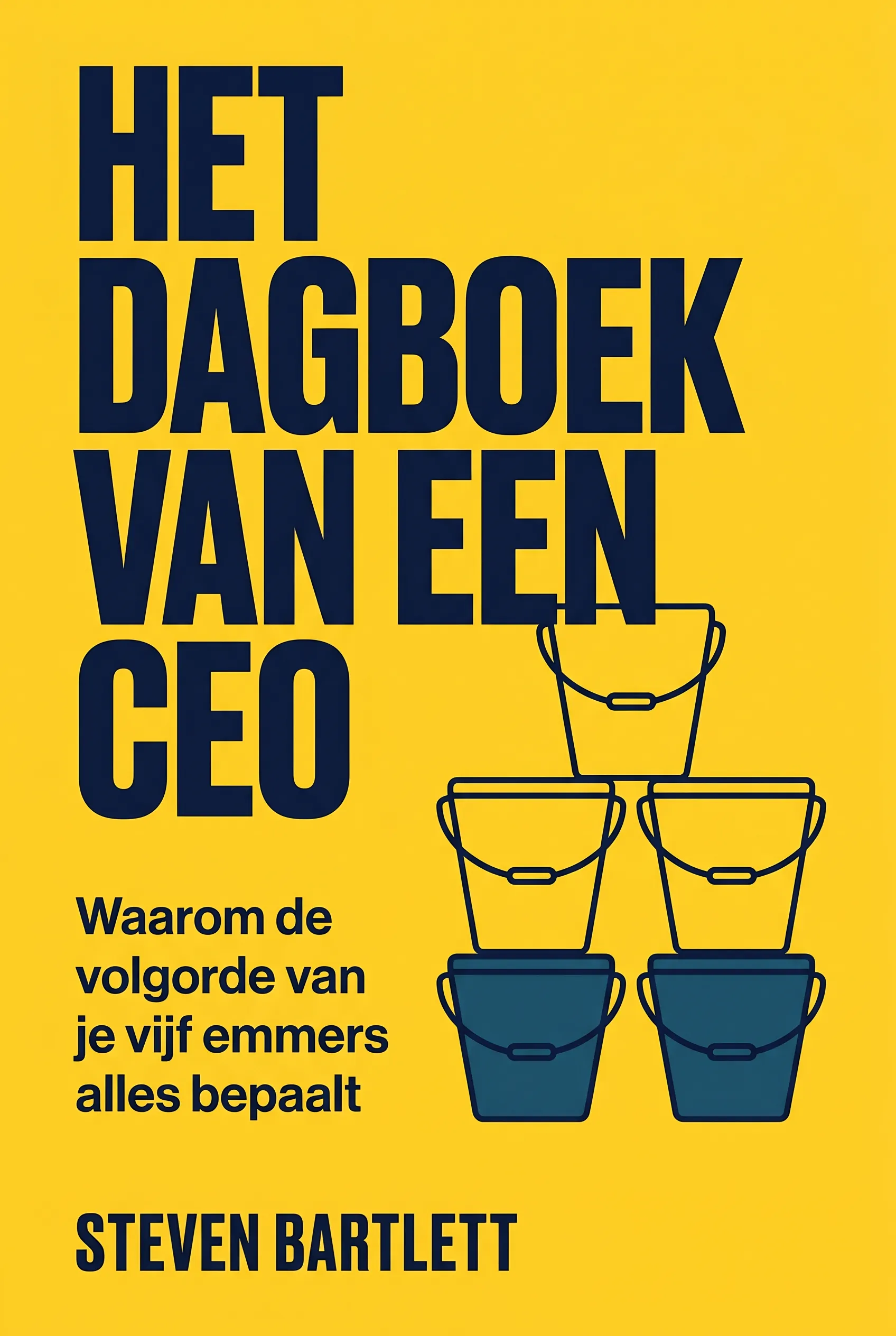 Het Dagboek van een CEO