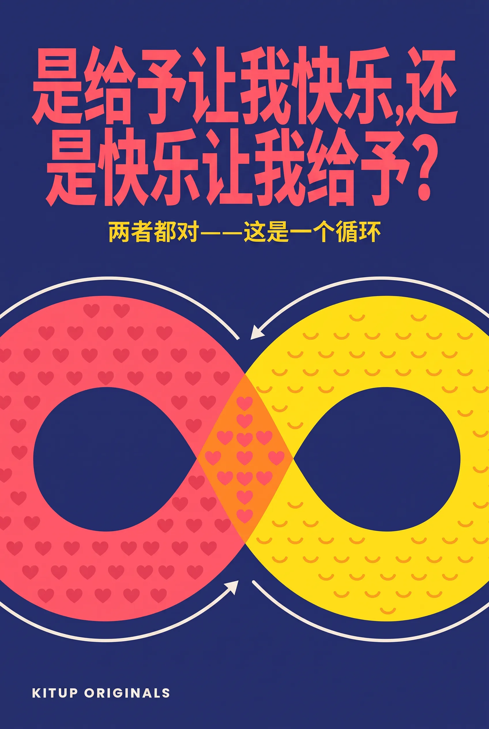 是给予让我快乐,还是快乐让我给予?