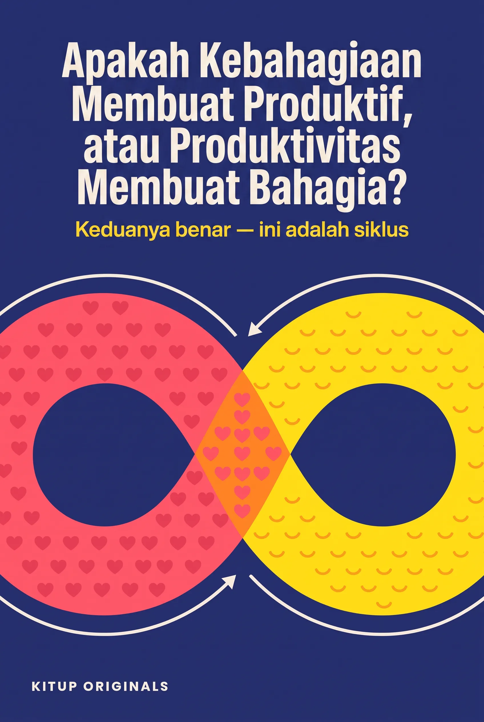 Apakah Kebahagiaan Membuat Produktif, atau Produktivitas Membuat Bahagia?