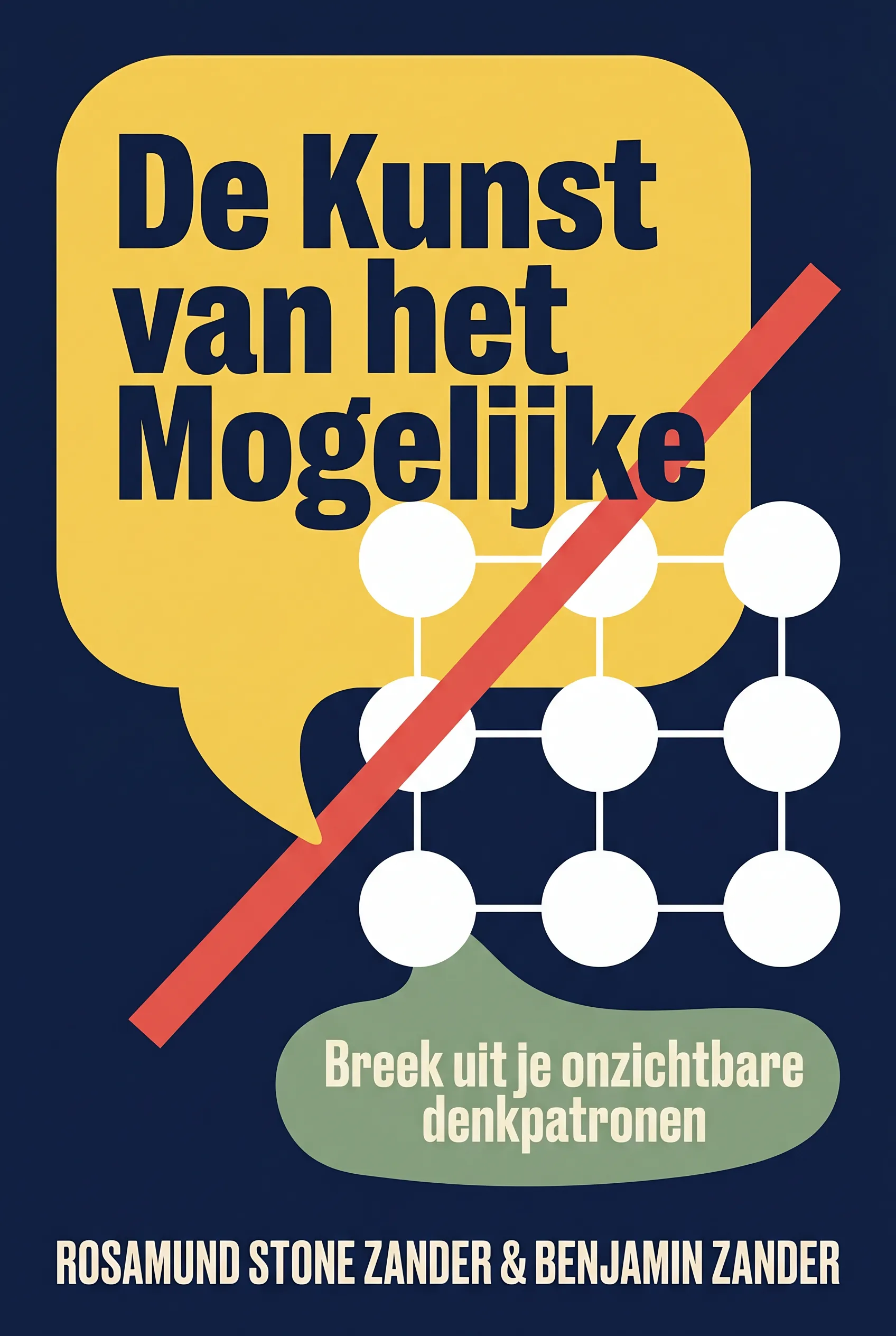 De Kunst van het Mogelijke