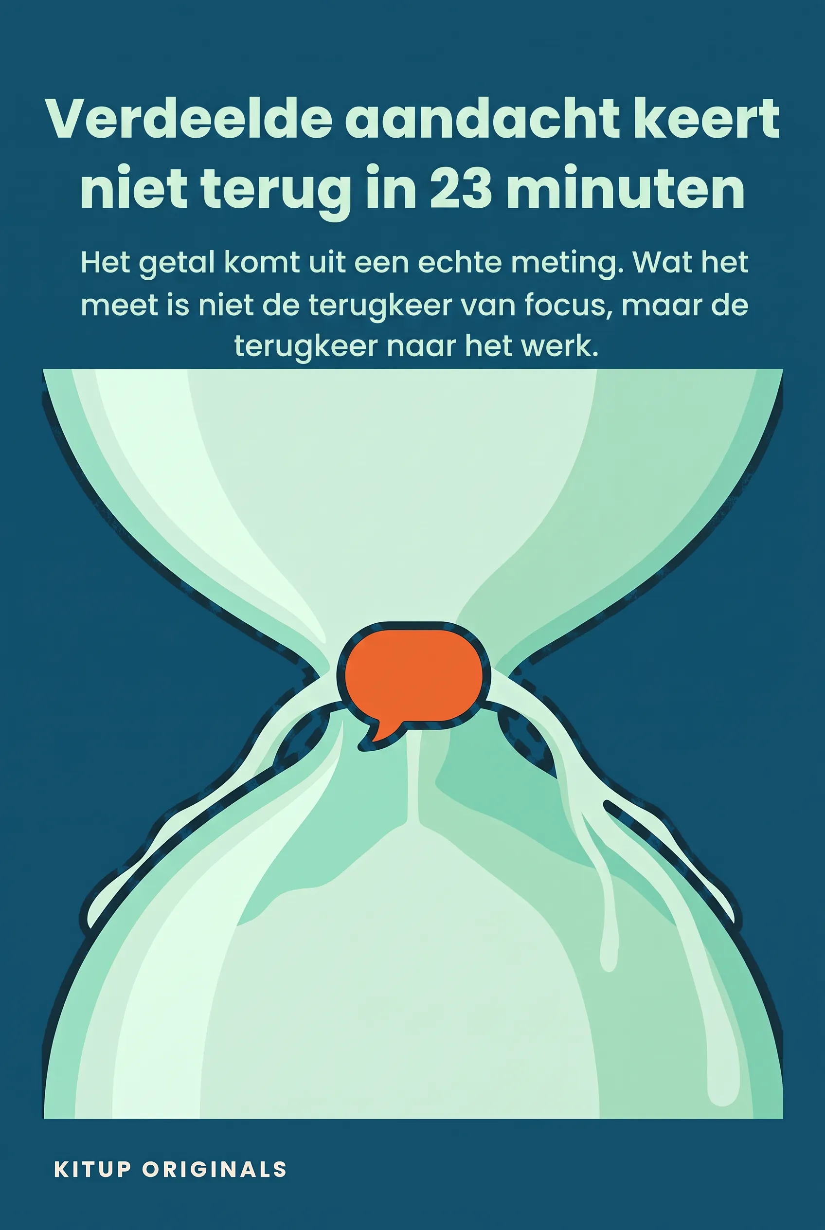Verdeelde aandacht keert niet terug in 23 minuten