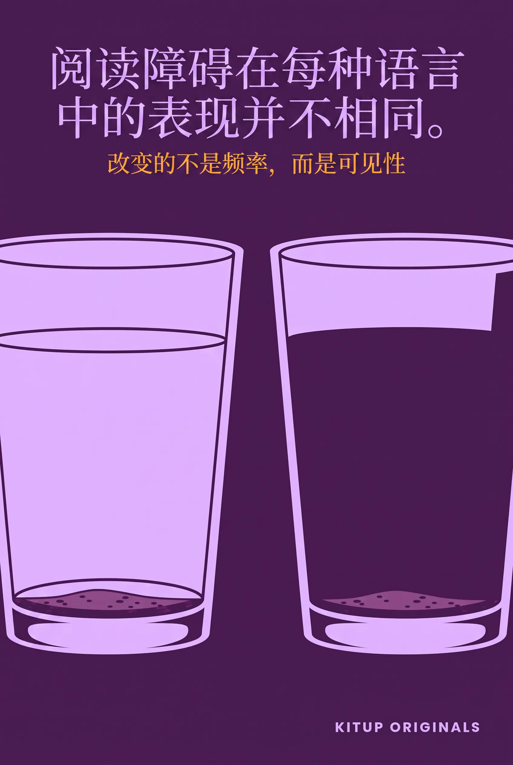 阅读障碍在每种语言中的表现并不相同。