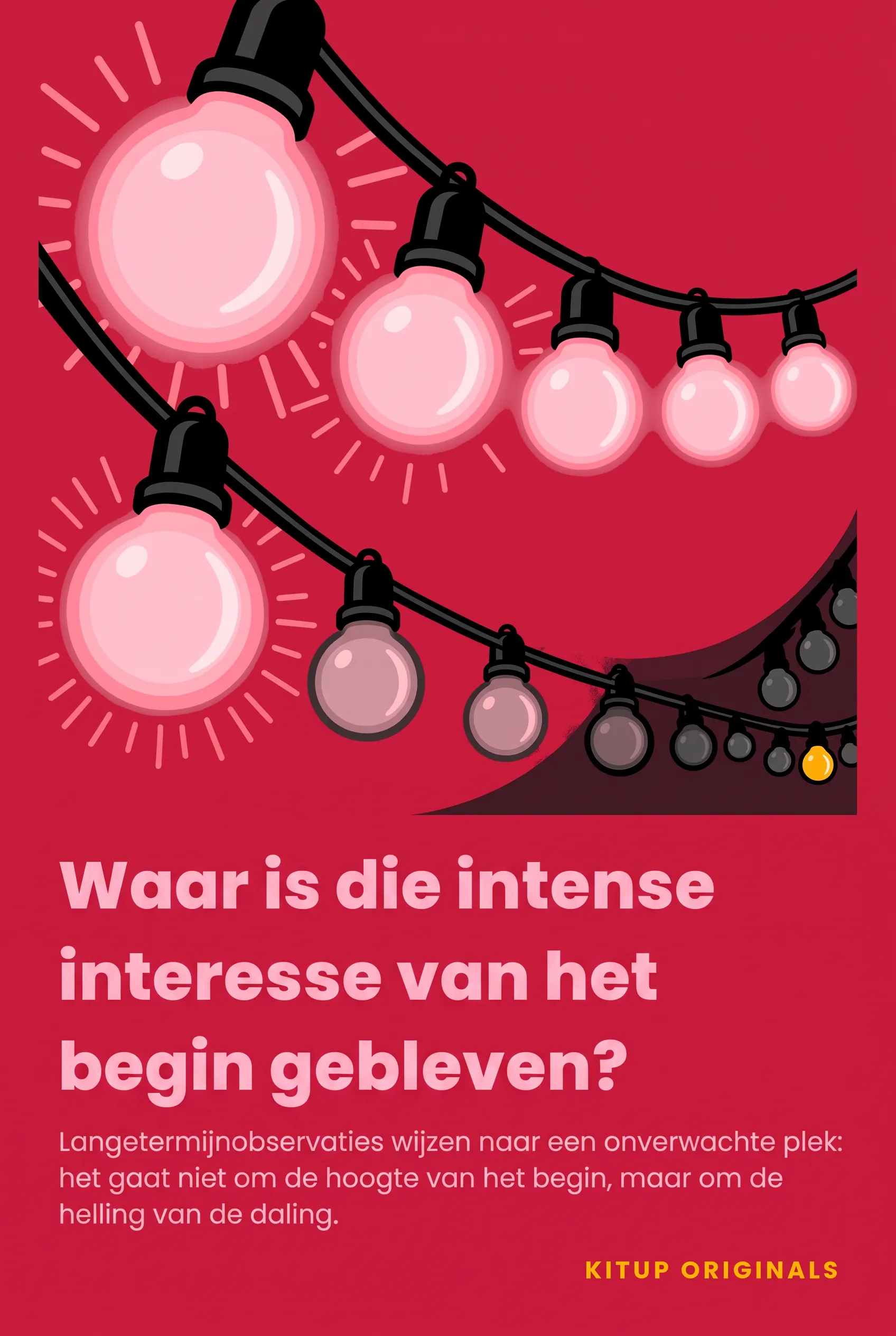 Waar is die intense interesse van het begin gebleven?
