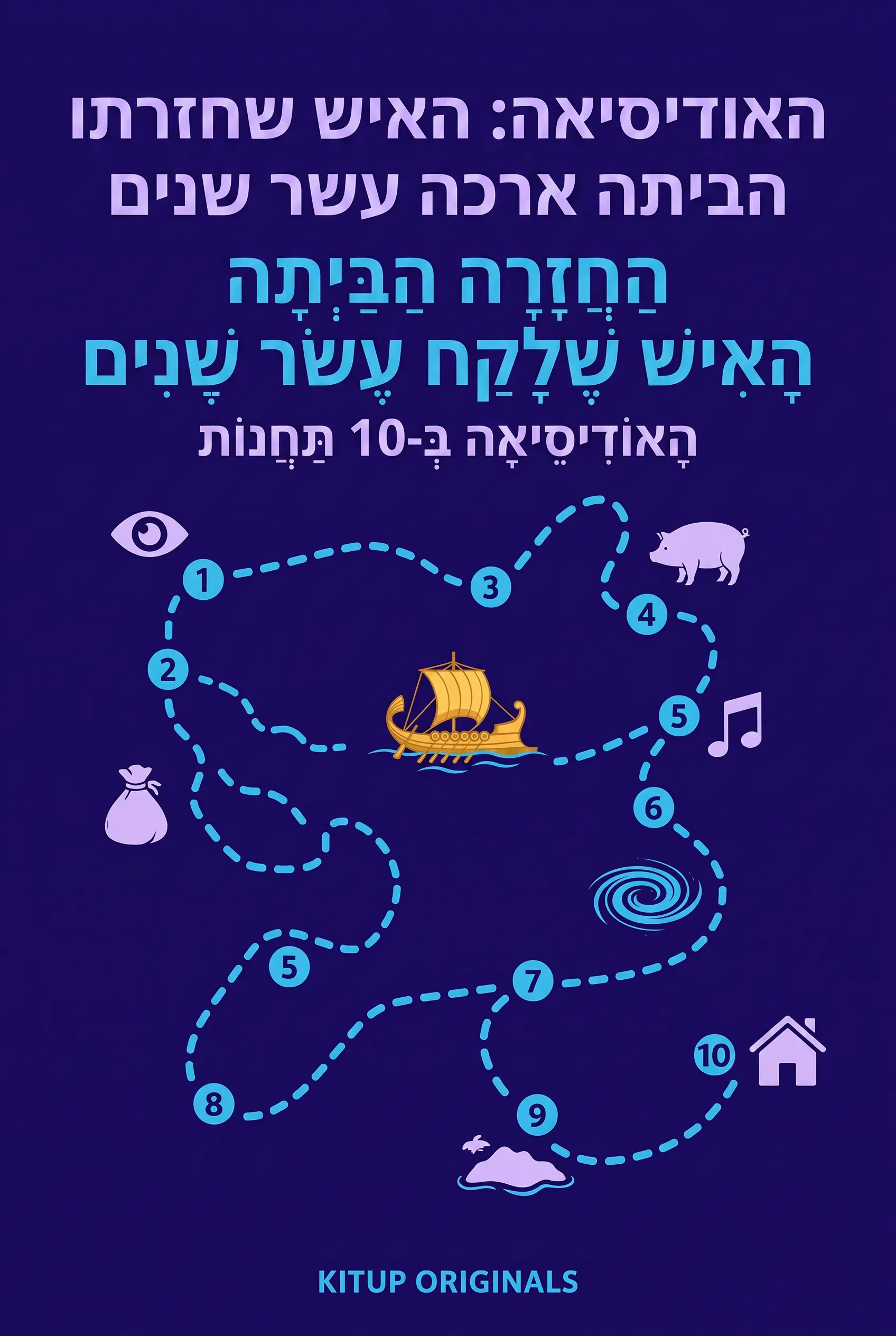 האודיסיאה: האיש שחזרתו הביתה ארכה עשר שנים