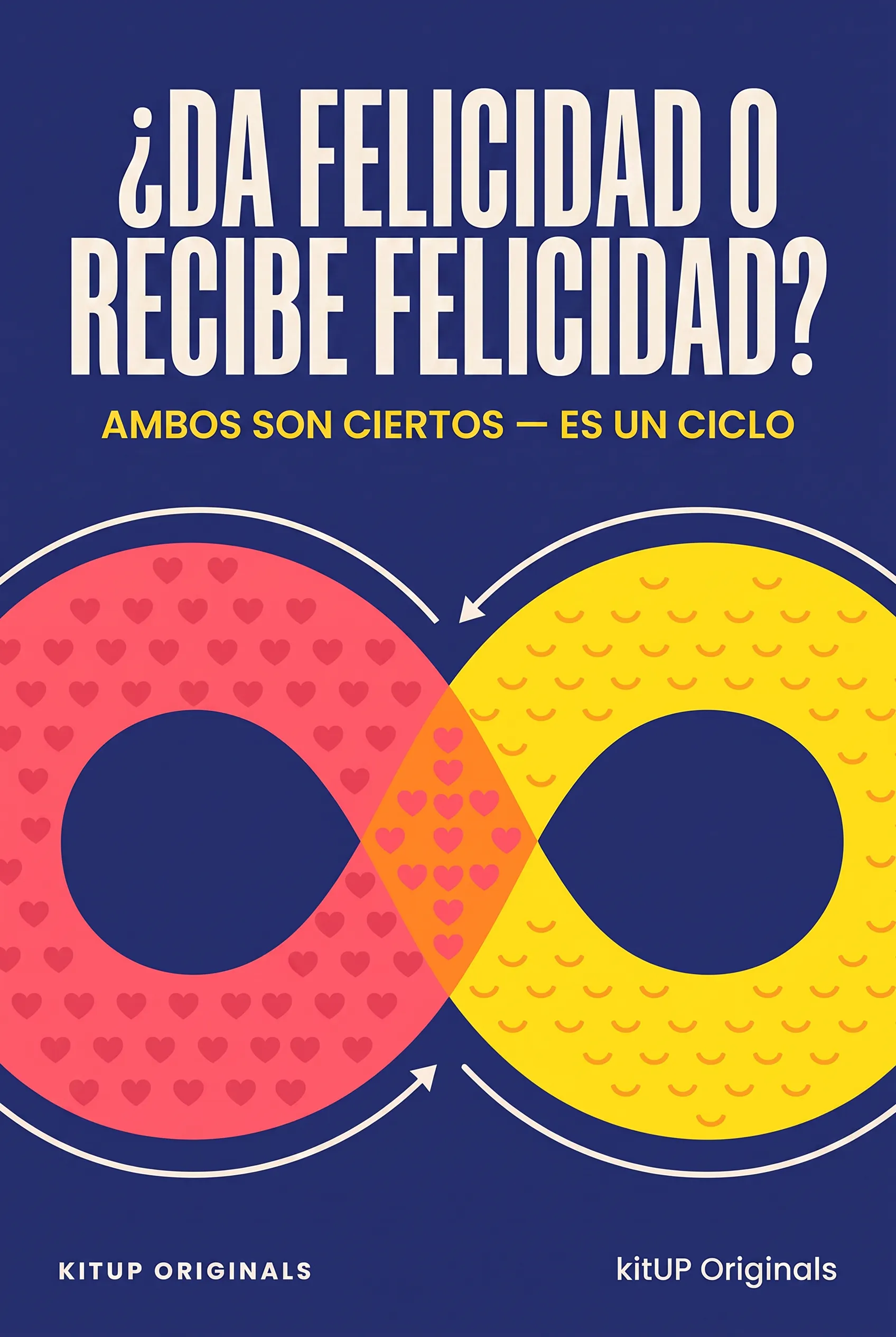 ¿Da felicidad o recibe felicidad?