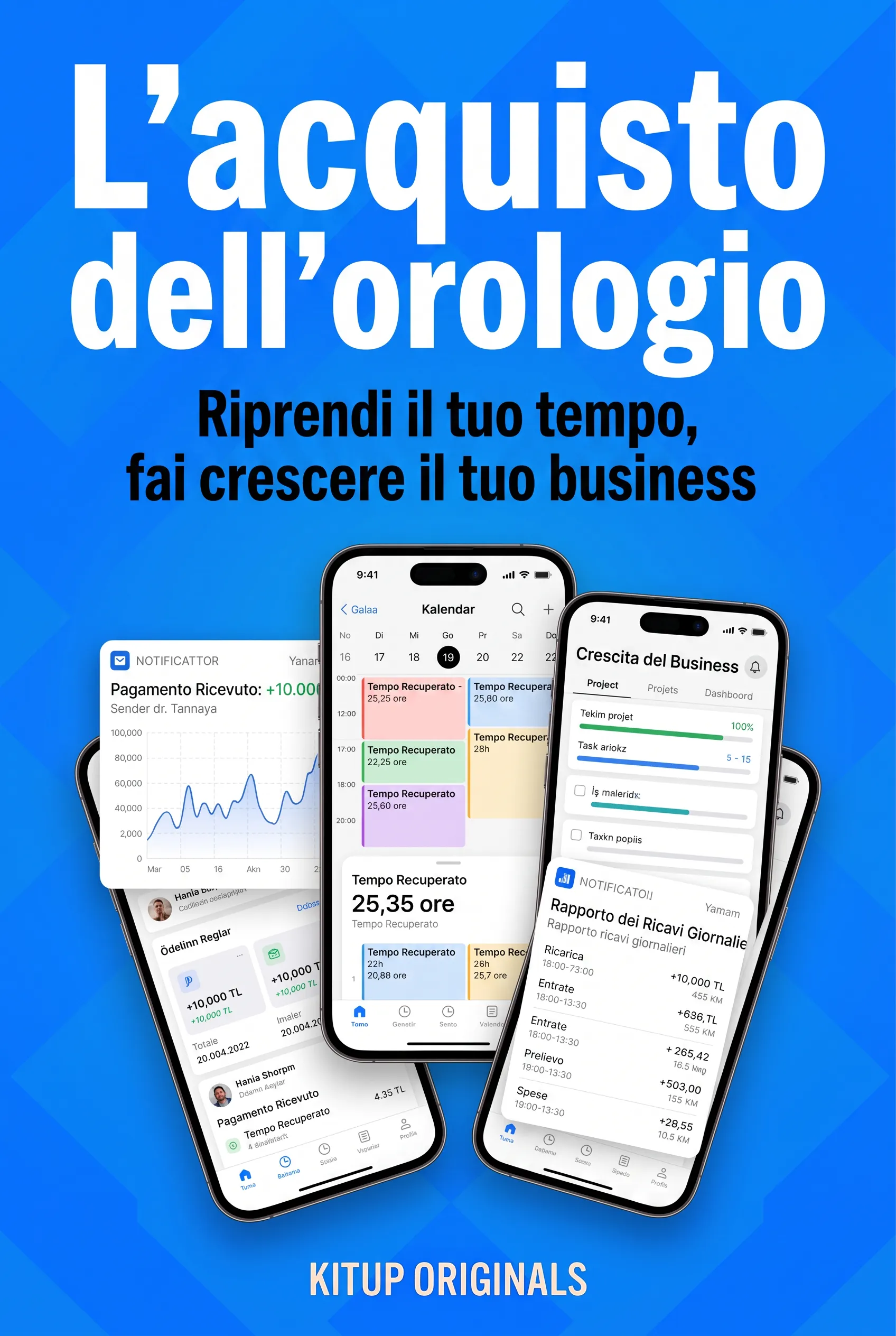 L'acquisto dell'orologio