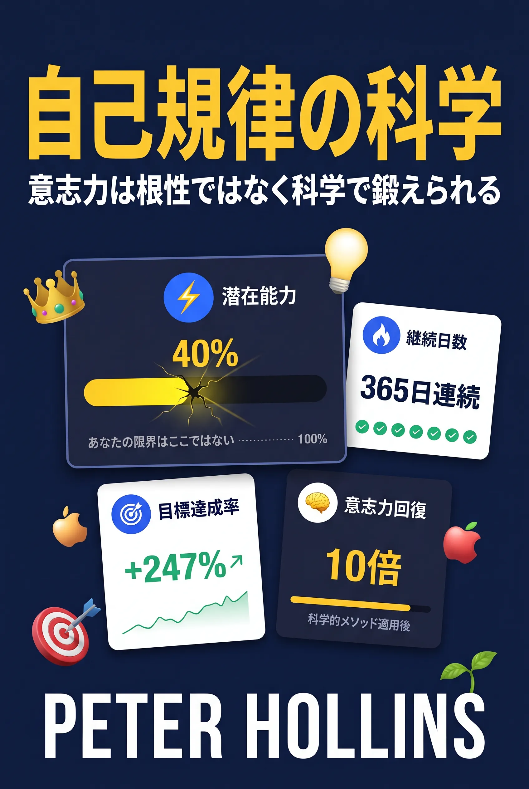 自己規律の科学