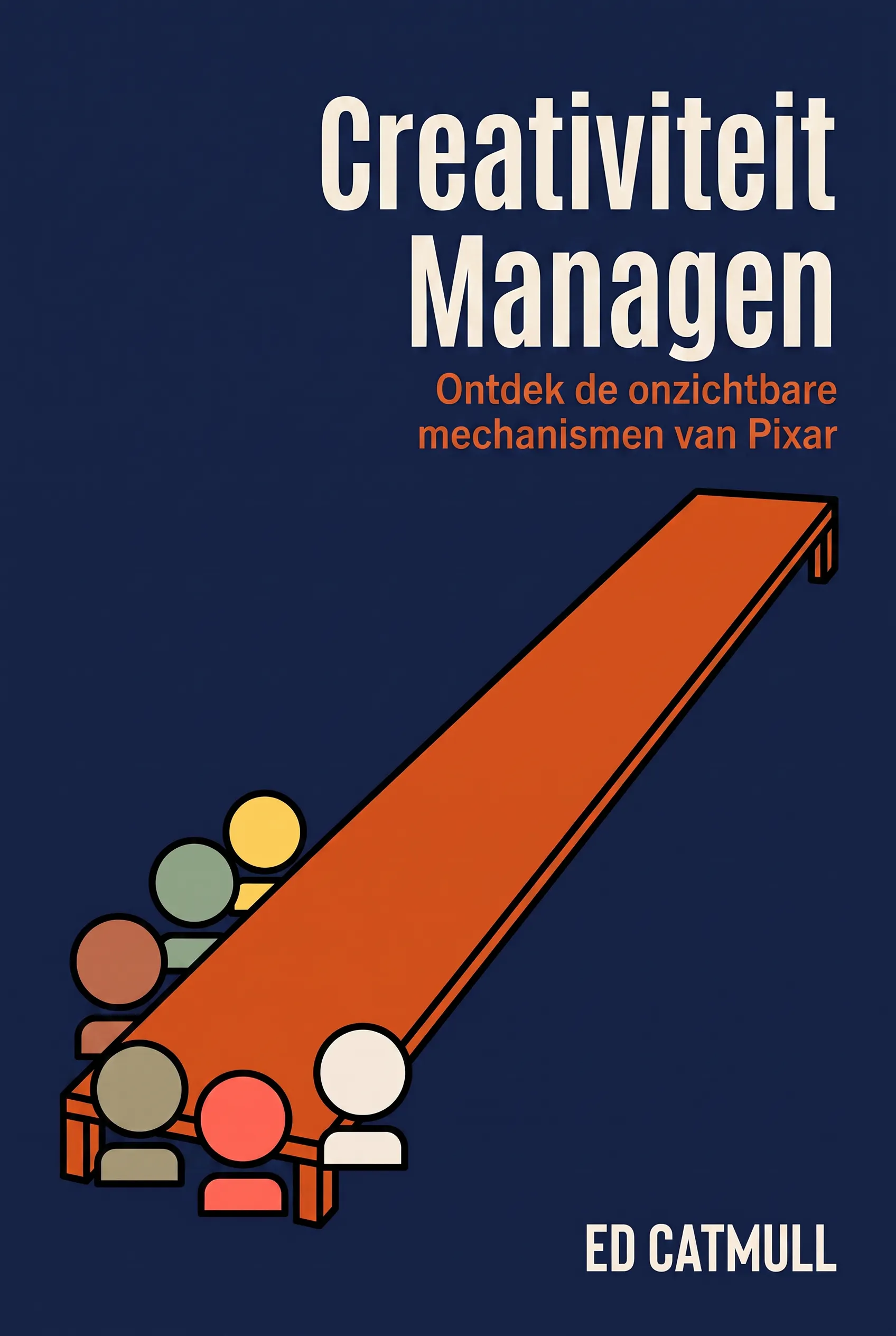 Creativiteit Managen