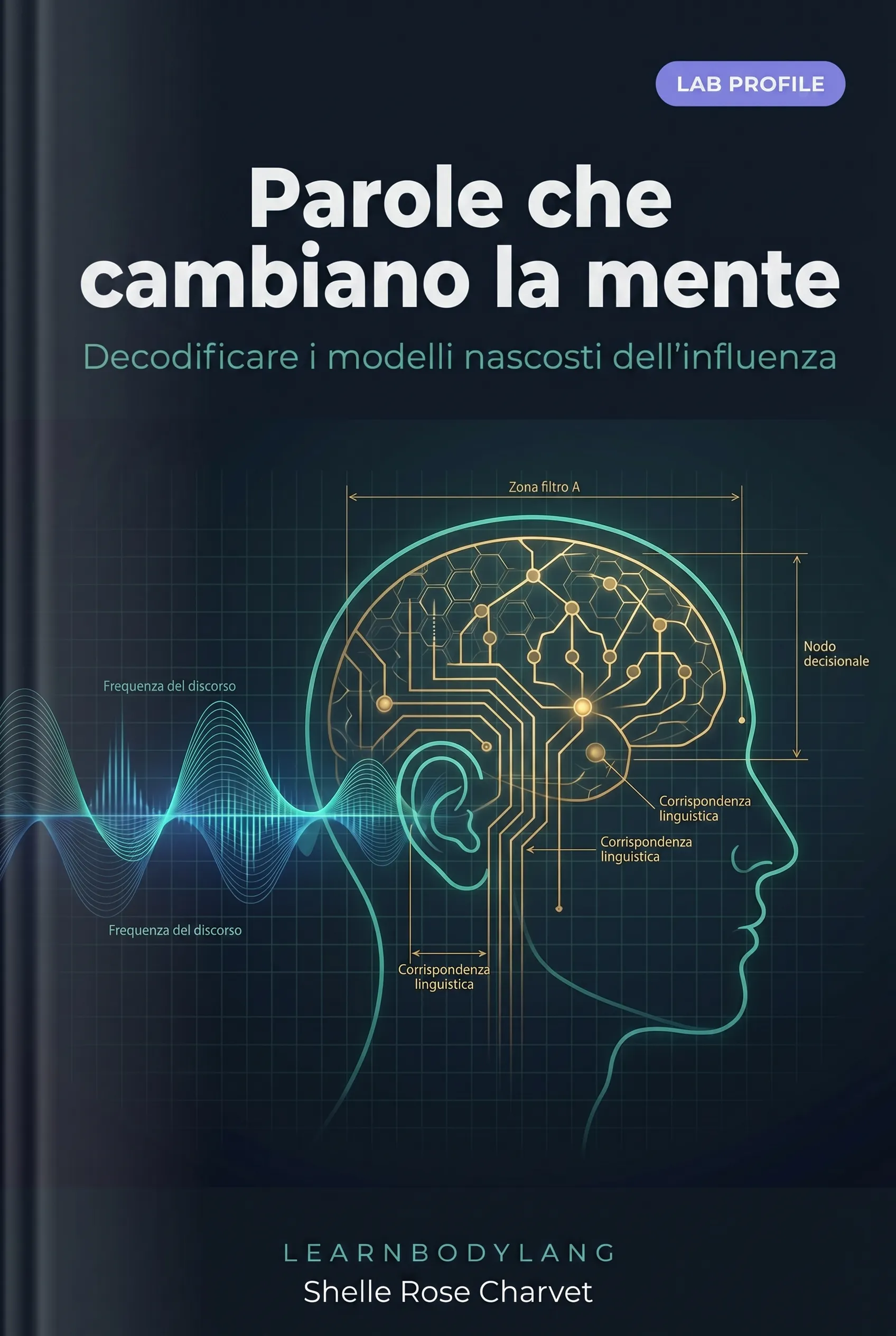 Parole che cambiano la mente